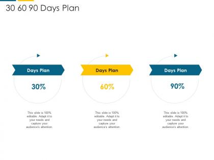 30 60 90 days plan automate client management ppt powerpoint presentation diagram
