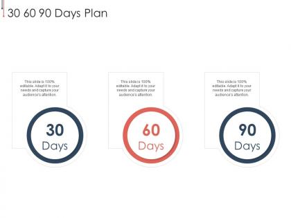 30 60 90 days plan b2b saas investor presentation ppt file professional