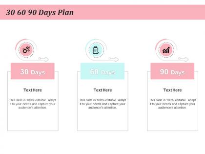 30 60 90 days plan beauty and personal care product
