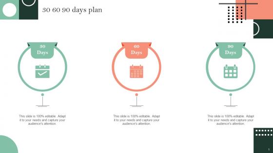 30 60 90 Days Plan Brand Identification And Awareness Plan