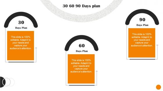 30 60 90 Days Plan Brand Positioning And Launch Strategy In New Market Segment MKT SS V