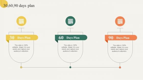 30 60 90 Days Plan Building Effective Private Product Strategy For Customer Acquisition