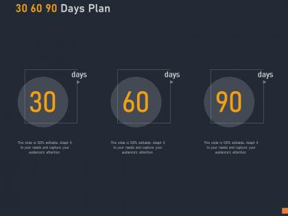 30 60 90 days plan c1125 ppt powerpoint presentation icon structure