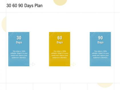 30 60 90 days plan c1630 ppt powerpoint presentation ideas slides