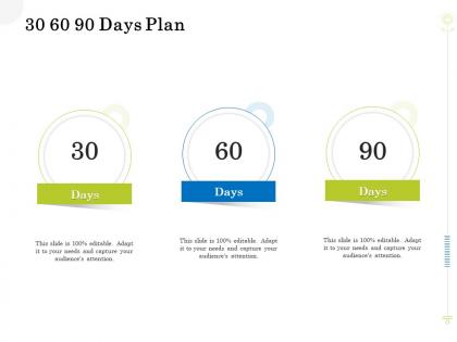 30 60 90 days plan clean production innovation ppt icon topics