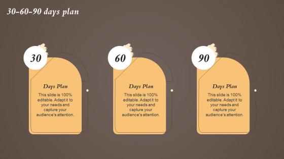 30 60 90 Days Plan Coffeeshop Marketing Strategy To Increase Revenue