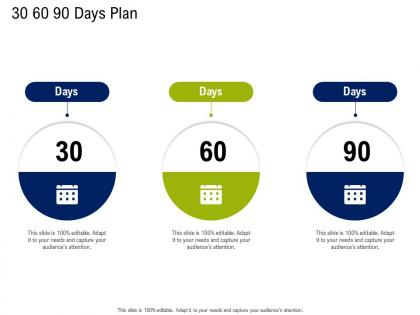 30 60 90 days plan commercial real estate property management ppt example