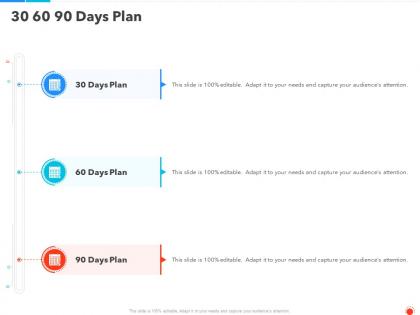 30 60 90 days plan covid business survive adapt and post recovery strategy for ict industry ppt mockup