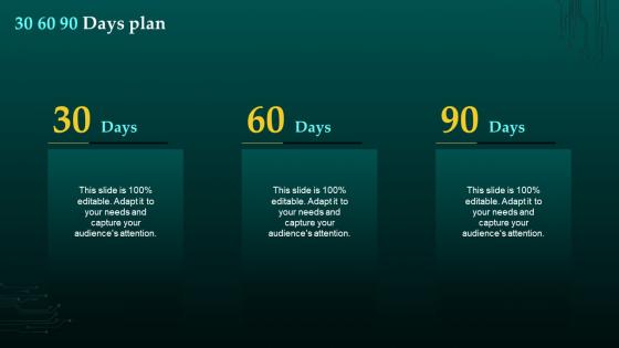 30 60 90 Days Plan Cryptocurrency Investment Guide For Corporates