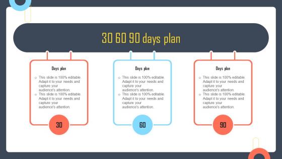 30 60 90 Days Plan Developing Buyers Persona To Tailor Marketing Efforts Of Business Mkt Ss