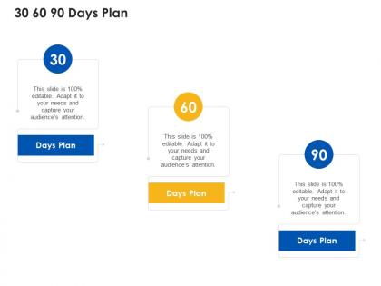 30 60 90 days plan ecommerce platform ppt guidelines