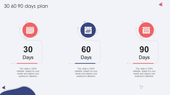 30 60 90 Days Plan Ecommerce Website Development