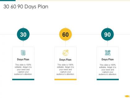 30 60 90 days plan educational technology investor funding elevator ppt mockup