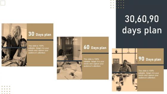 30 60 90 Days Plan Effective Churn Management Strategies For B2B Companies