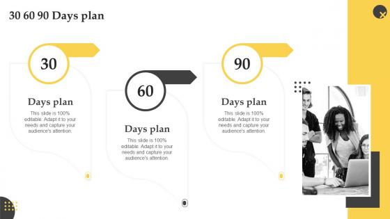30 60 90 Days Plan Effective Employee Performance Management Framework To Boost Productivity