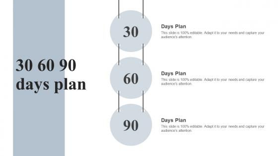 30 60 90 Days Plan Effective Financial Strategy Implementation Planning Ppt Powerpoint Presentation File Aids