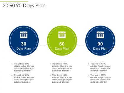30 60 90 days plan effective project planning to improve client communication ppt pictures