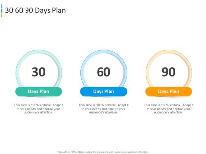 30 60 90 days plan enhancing brand awareness through word of mouth marketing