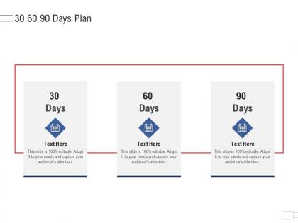 30 60 90 days plan enterprise application portfolio management ppt mockup