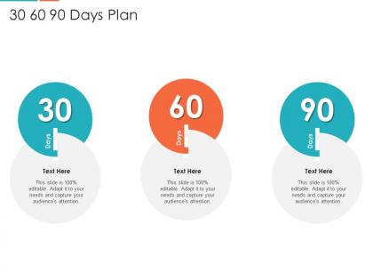 30 60 90 days plan enterprise digitalization ppt guidelines
