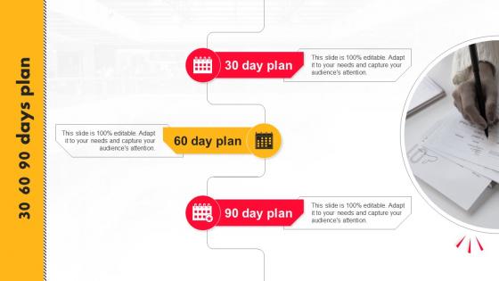 30 60 90 Days Plan Execution Of Shopping Mall Marketing Strategy MKT SS