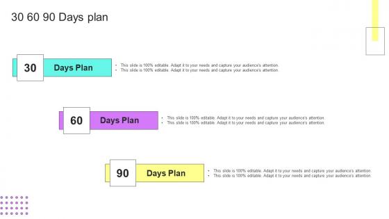 30 60 90 Days Plan Financial Planning Analysis Guide Small Large Businesses
