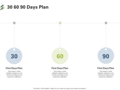30 60 90 days plan first venture capital funding ppt inspiration tips
