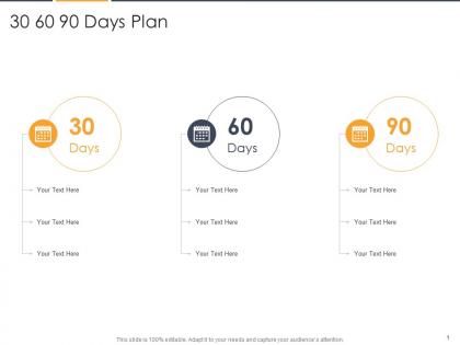 30 60 90 days plan flexible workspace investor funding elevator