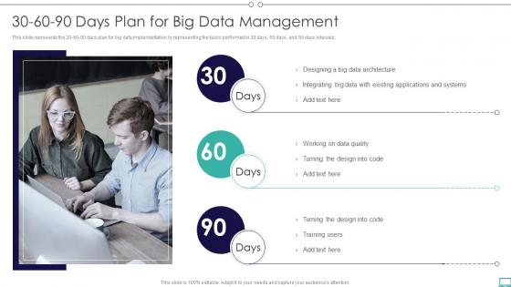 30 60 90 Days Plan For Big Data Management Ppt PowerPoint Presentation File Example