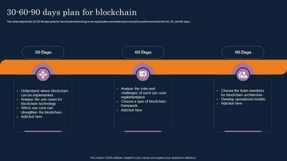 30 60 90 Days Plan For Blockchain Cryptographic Ledger IT