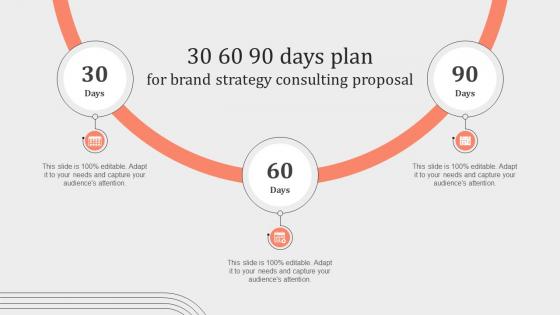 30 60 90 Days Plan For Brand Strategy Consulting Proposal Ppt Powerpoint Presentation Diagram Ppt