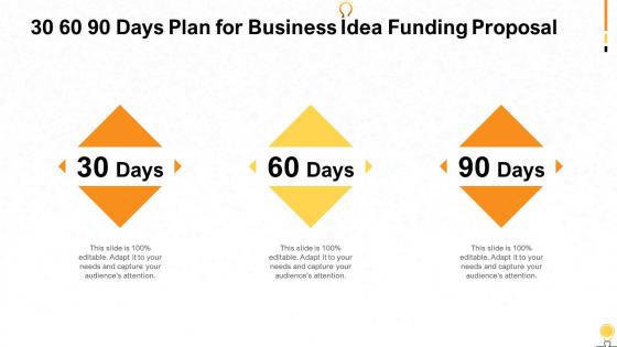 30 60 90 days plan for business idea funding proposal