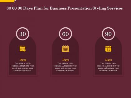 30 60 90 days plan for business presentation styling services ppt gallery
