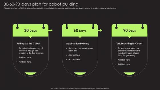 30 60 90 Days Plan For Cobot Building Cobot Safety And Risk Factors