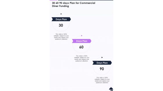 30 60 90 Days Plan For Commercial Diner Funding One Pager Sample Example Document