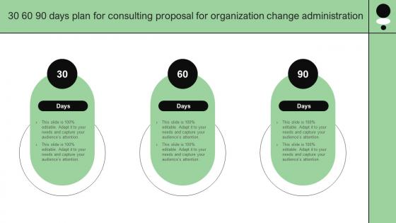 30 60 90 Days Plan For Consulting Proposal For Organization Change Administration