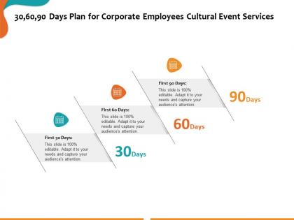 30 60 90 days plan for corporate employees cultural event services ppt presentation slides show