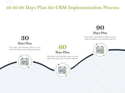 30 60 90 days plan for crm implementation process ppt powerpoint presentation slide