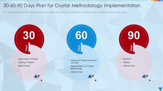 30 60 90 Days Plan For Crystal Methodology Implementation Ppt Ideas