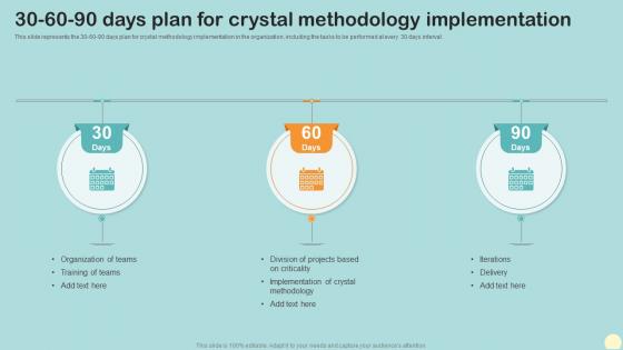30 60 90 Days Plan For Crystal Methodology Implementation