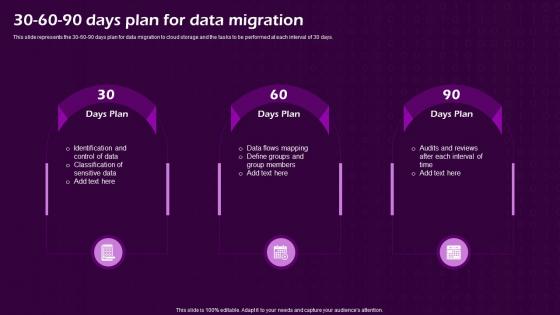 30 60 90 Days Plan For Data Migration Virtual Cloud IT Ppt Show Grid