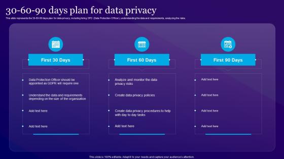 30 60 90 Days Plan For Data Privacy Information Privacy Ppt Styles Graphics Example