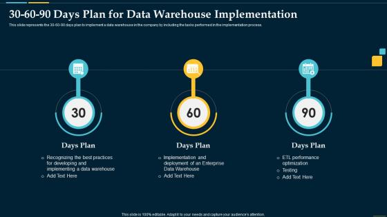 30 60 90 Days Plan For Data Warehouse Implementation Business Intelligence Solution
