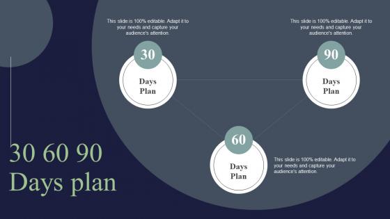 30 60 90 Days Plan For Digital Marketing And Technology Checklist Ppt Layouts Styles