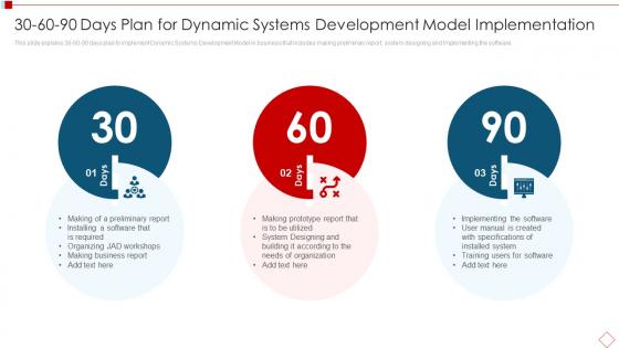 30 60 90 Days Plan For Dynamic Systems Development Model Implementation
