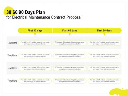 30 60 90 days plan for electrical maintenance contract proposal ppt powerpoint show