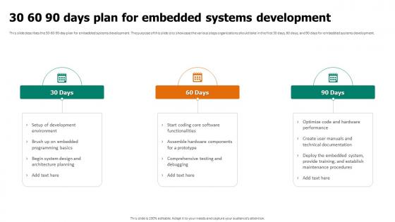 30 60 90 Days Plan For Embedded Systems Development Embedded System Applications