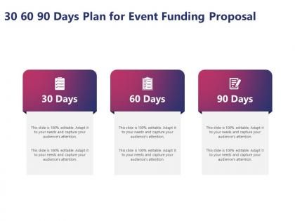 30 60 90 days plan for event funding proposal ppt powerpoint presentation microsoft