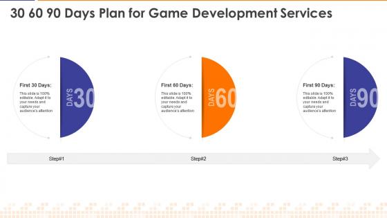30 60 90 days plan for game development services ppt slides infographic template