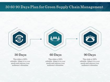 30 60 90 days plan for green supply chain management ppt powerpoint presentation show template